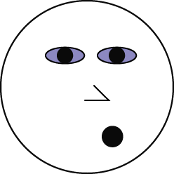glava