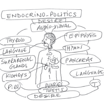 Risba, miselni vzorec