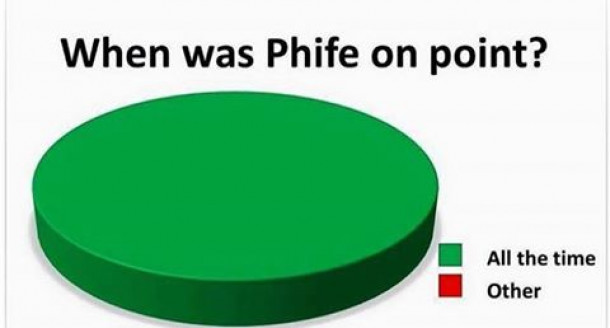 Phife