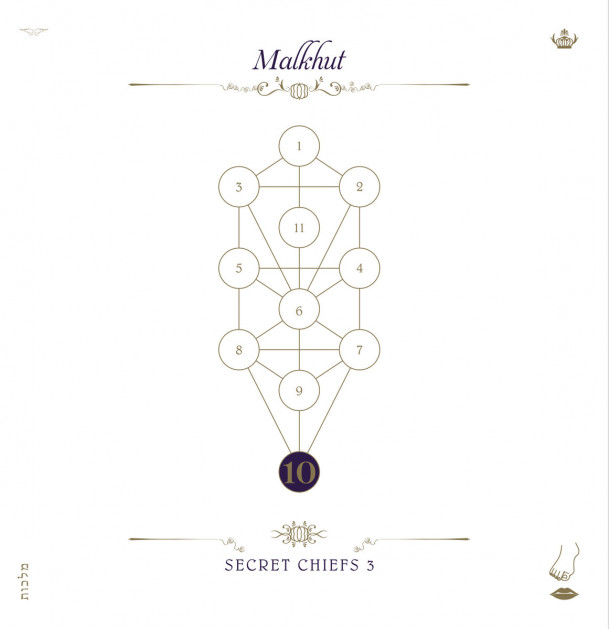 John Zorn: Masada Book 3 - The Book Beri'ah – 10. Secret Chiefs 3: Malkhut 