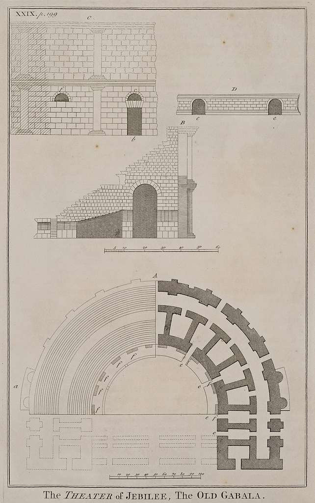 the theater of jebilee