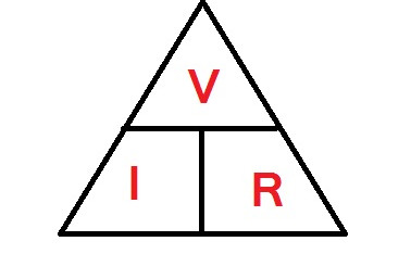 vir slike